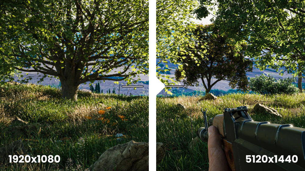 Cross-Platform Gaming